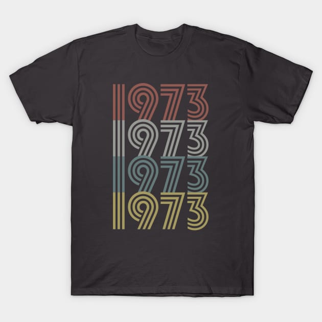 1973 Birth Year Retro Style T-Shirt by Elsie Bee Designs